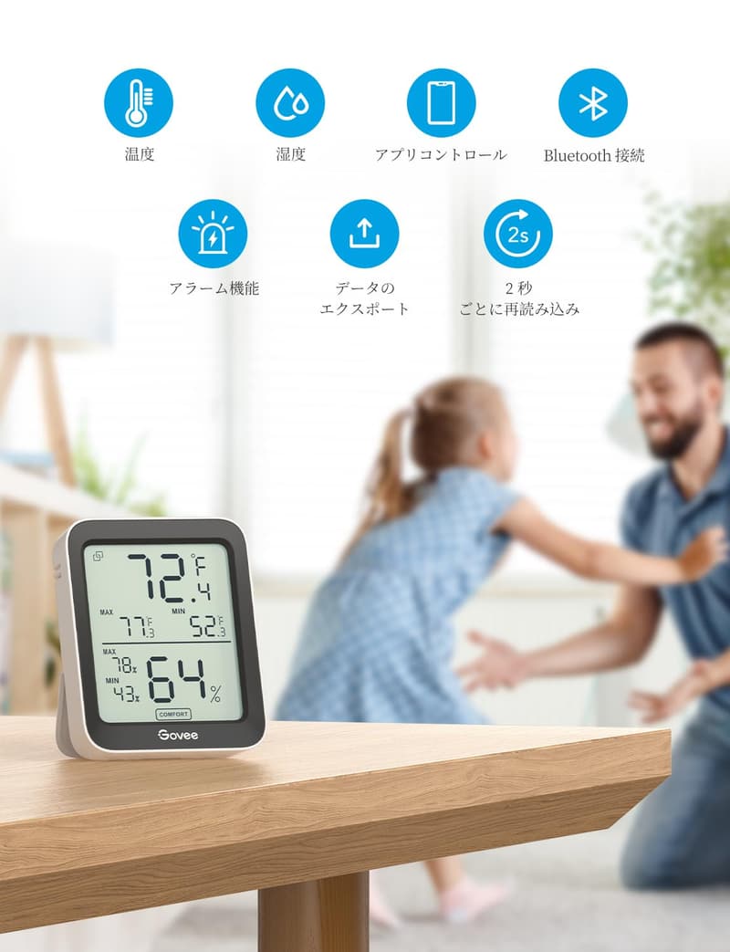 Govee Bluetooth温湿度計 デジタル室内湿度管理 高精度大画面 乾燥・加湿対策用