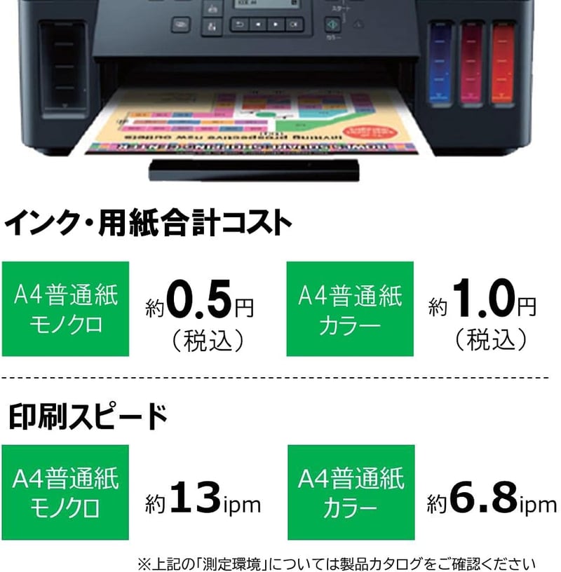 キヤノン A4インクジェット複合機 G6030 大容量ギガタンク ブラック