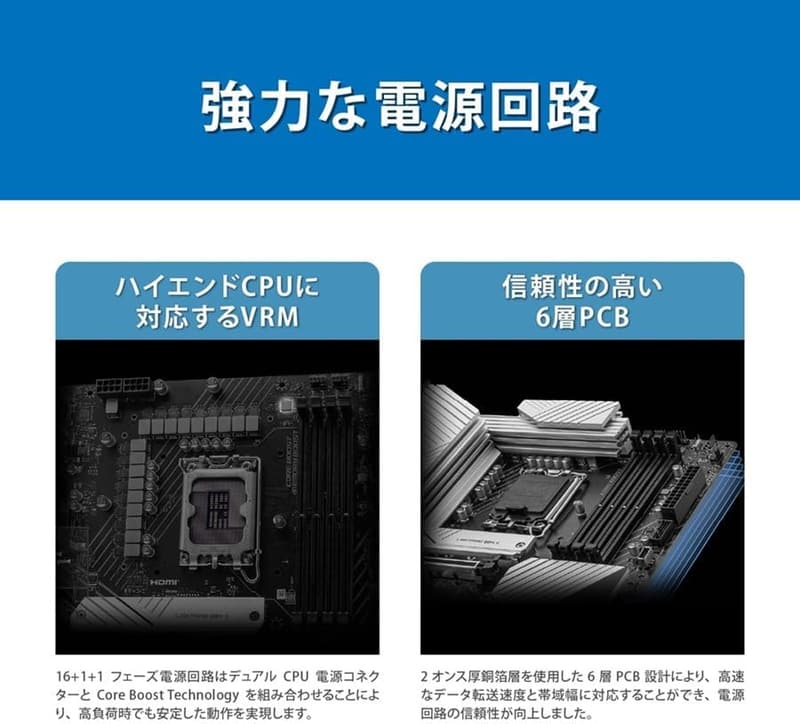 Intel LGA1700対応 DDR5 ATXマザーボード MSI PRO Z790-A MAX WIFI