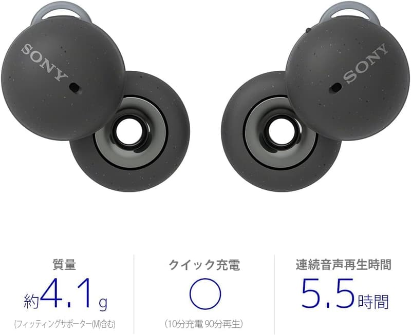 Sony LinkBuds WF-L900：完全ワイヤレスイヤホン / 小型軽量 / フルオープンスタイル / IPX4防滴 / Sound AR対応