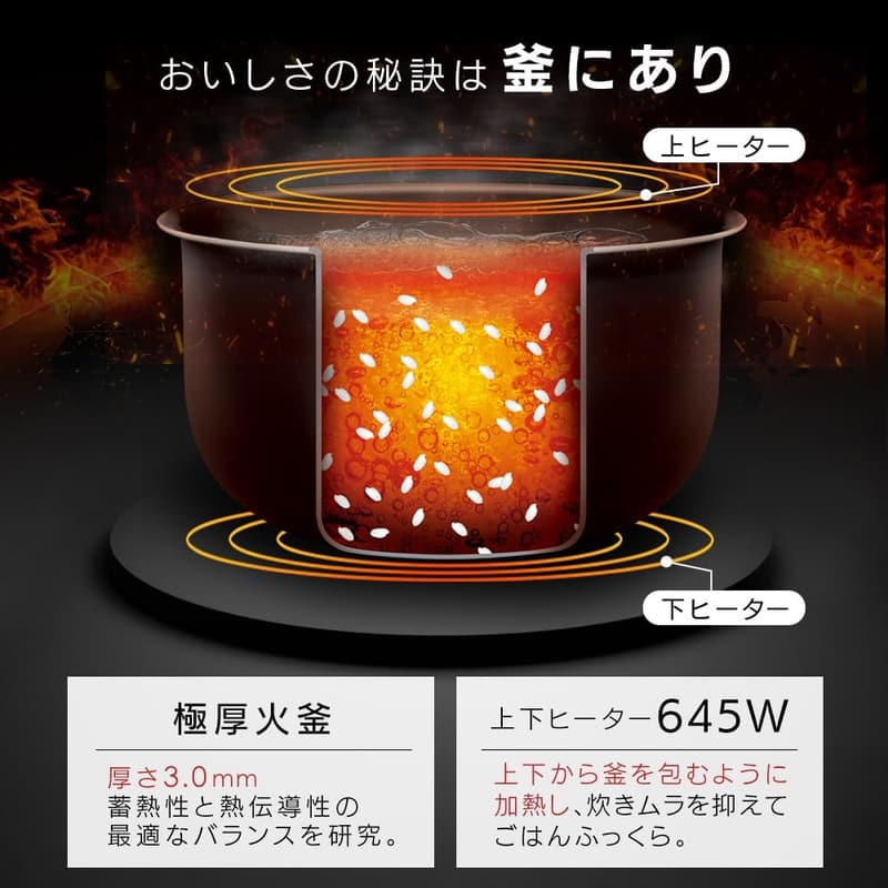一人暮らし向け アイリスオーヤマ 5.5合マイコン炊飯器 自動メニュー搭載 ホワイト RC-BMA50-W