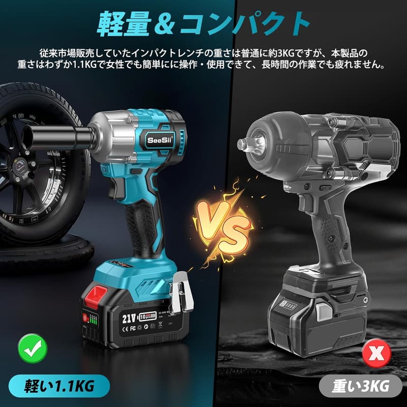 タイヤ交換用電動インパクトレンチ 700N・m ブラシレスモーター 小型 1/2インチ LEDライト 4000mAhバッテリー 車用 型番 S7