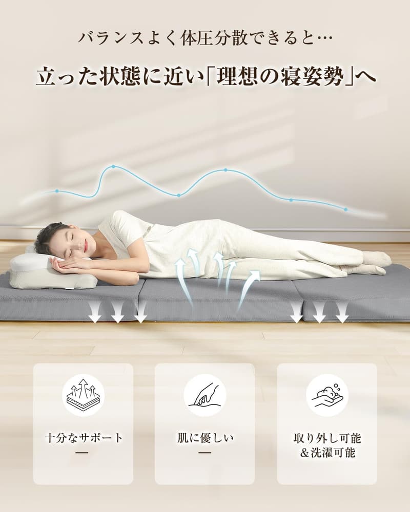 高反発三つ折りマットレス シングル 190N 抗菌防臭 体圧分散【グレー】