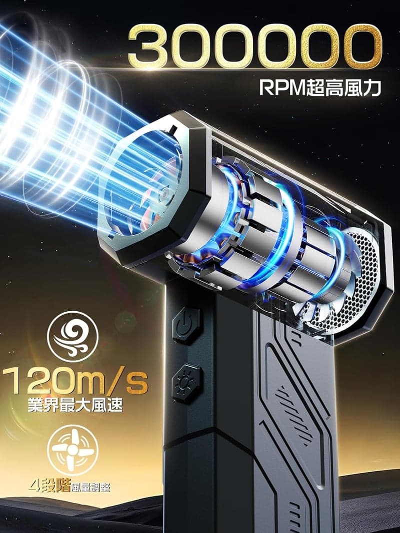 充電式エアダスター 300000RPM 超強力ブロワー 4段階風量調整 USB-C充電 LEDライト付 PC掃除用