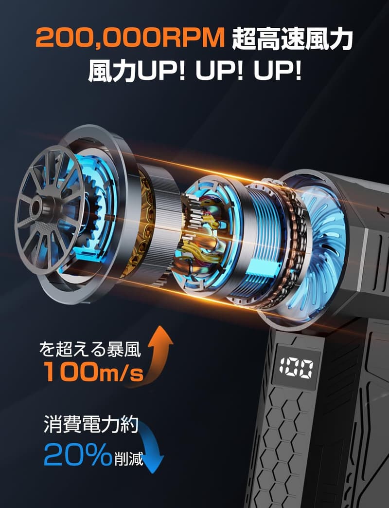 エアダスター 200,000RPM 電動 ブロワー 小型 軽量 20,000mAhバッテリー LCDディスプレイ付き 洗車・PC掃除用 ノズル2種・収納ボックス付