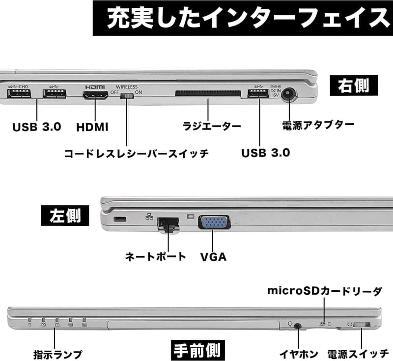 パナソニック レッツノート CF-SZ6 ノートPC (整備済み) | 第七世代 Core i5, 8GB, SSD128GB, Win11 Pro, Office 2019