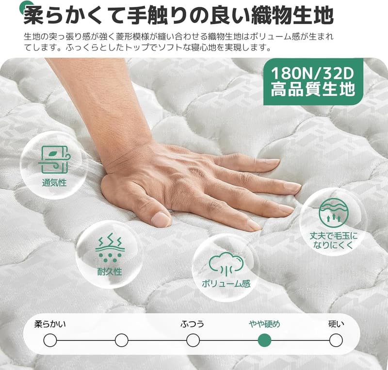 高反発シングルマットレス 20cm極厚 硬さ180N 通気性・静音・体圧分散 406コイル 97×195cm