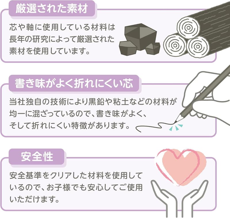 かきかた鉛筆 4B パステルブルー 1ダース