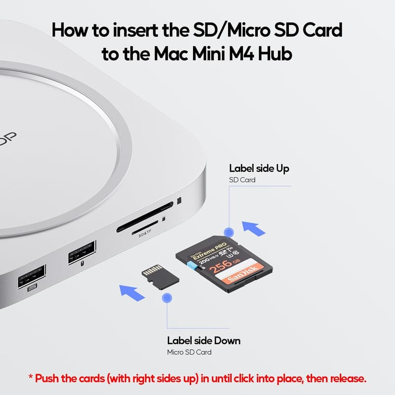 Mac Mini M4/M4 Pro 2024用 9in1 USB-Cドッキングステーション（4TB拡張、SSDスロット付）