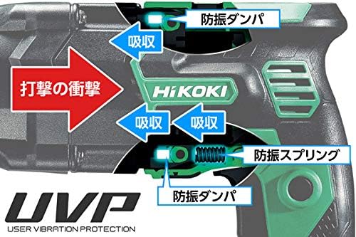 ハイコーキ ロータリーハンマドリル DH28PEC AC100V SDSプラスシャンク 軽ハツリ・低振動・オートストップ機能付き 28mm穴あけ能力