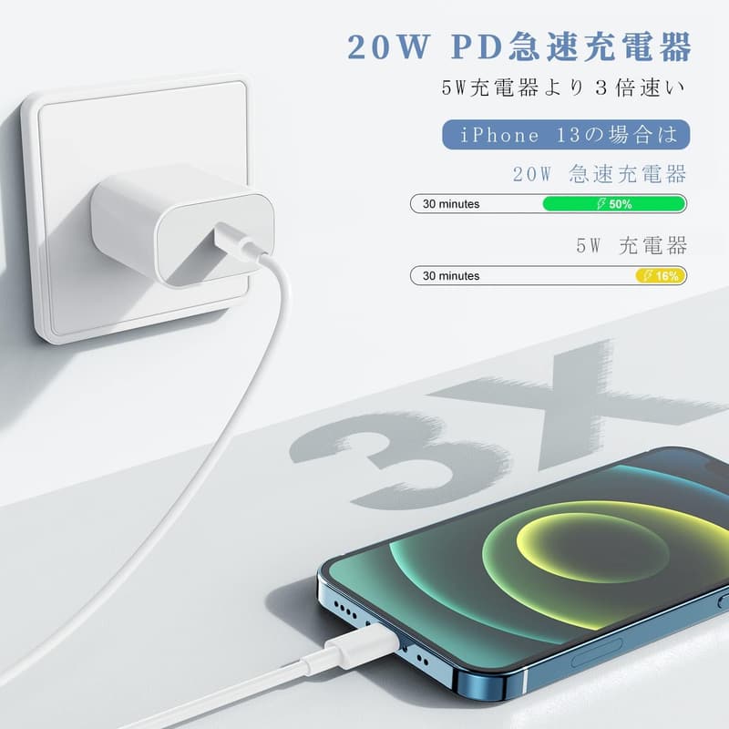 iPhone 充電器 20W PD 急速充電 MFi/PSE認証 USB-C接続 電源アダプター 2mケーブル付