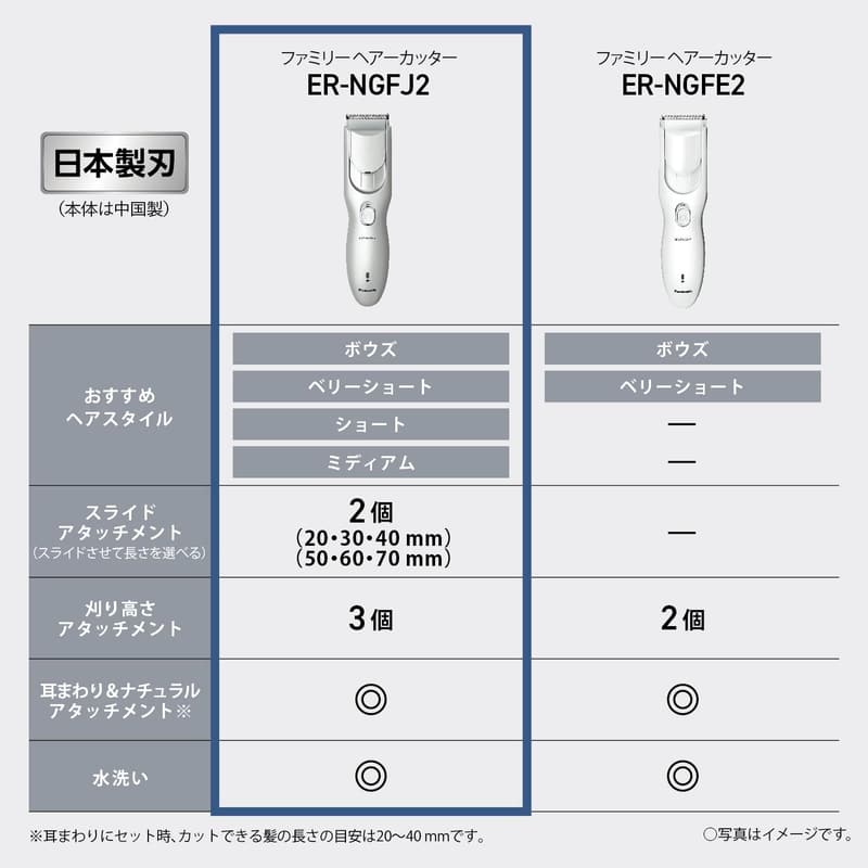 2024年モデル パナソニック充電・交流式バリカン ファミリータイプ シルバー ER-NGFJ2-S