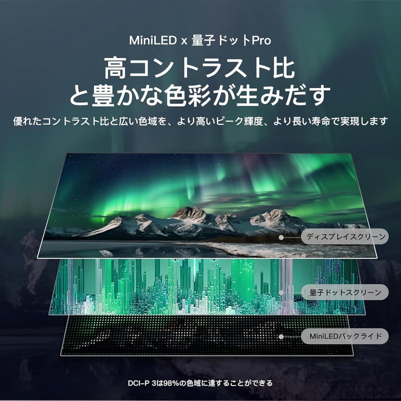 4K 50V型 チューナーレス Mini LED液晶テレビ Google TV対応 スマートTV (CG50-S2 2024年モデル)