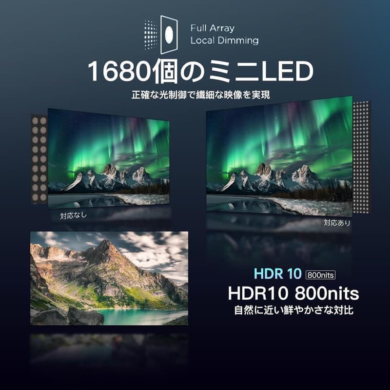 4K 50V型 チューナーレス Mini LED液晶テレビ Google TV対応 スマートTV (CG50-S2 2024年モデル)