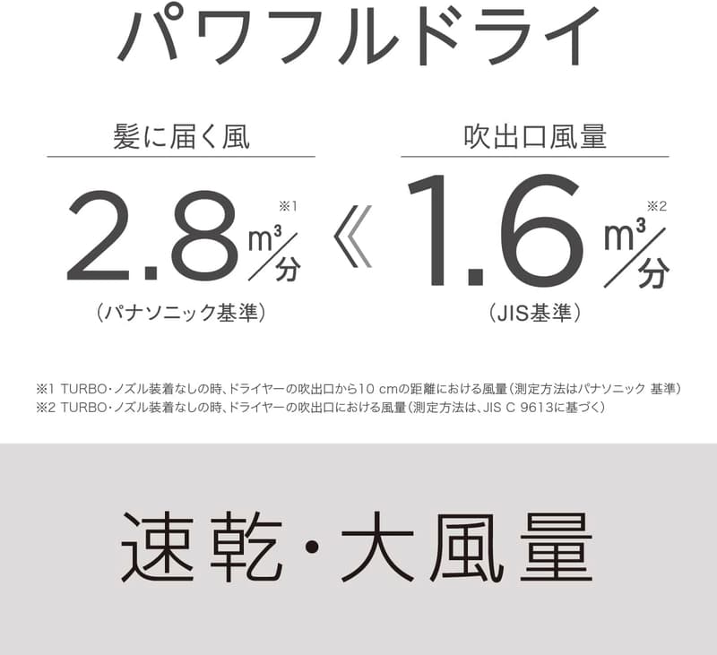 パナソニック イオニティ ドライヤー 速乾 大風量 ペールピンク