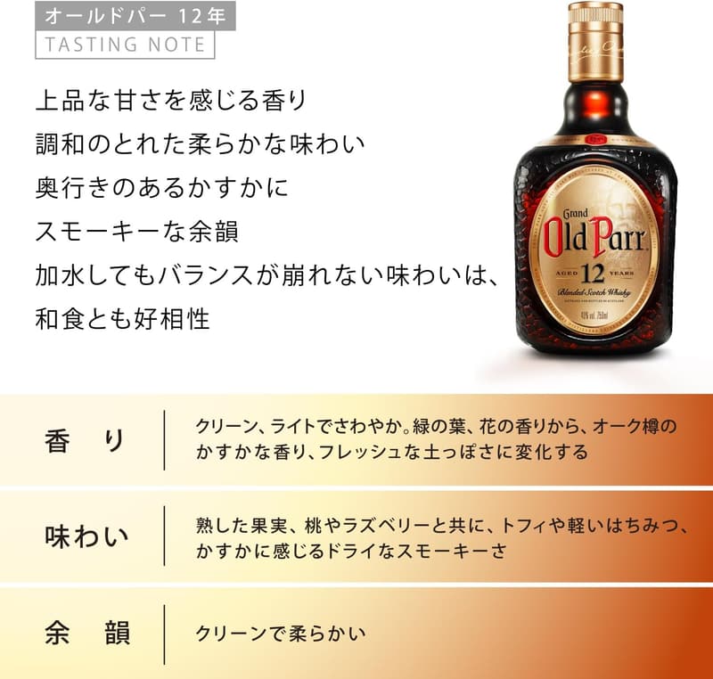 オールドパー 12年 ブレンデッドウイスキー 750ml イギリス産