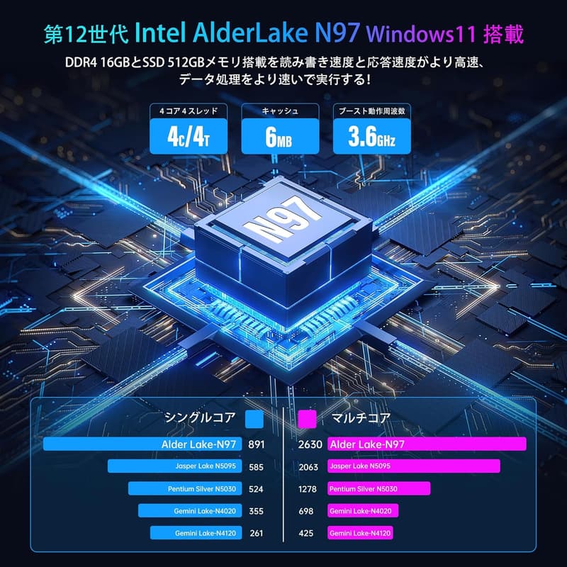 2024年版 ACEMAGIC N97 17.3インチノートパソコン Intel N97/16GB/512GB SSD/フルHD/大容量バッテリー/Windows 11