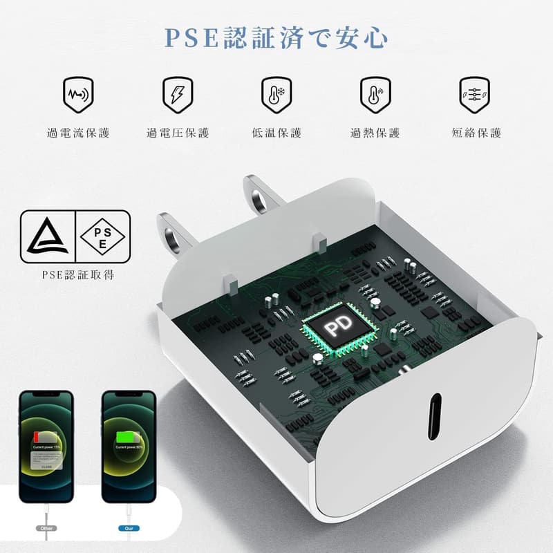 iPhone 充電器 20W PD 急速充電 MFi/PSE認証 USB-C接続 電源アダプター 2mケーブル付