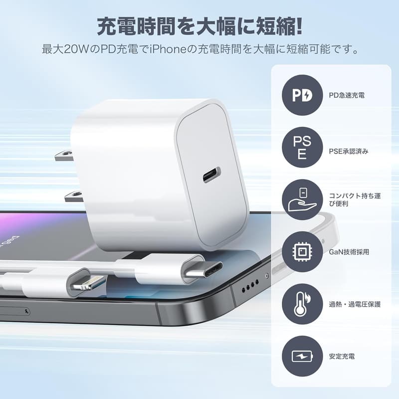 iPhone 充電器 20W PD 急速充電器 2個セット USB-C & Lightningケーブル付 MFi認証 PSE認証 2m
