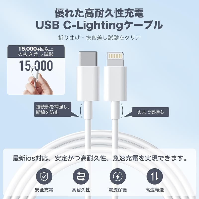 iPhone 充電器 20W PD 急速充電器 2個セット USB-C & Lightningケーブル付 MFi認証 PSE認証 2m