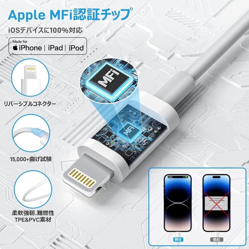 iPhone 充電器 20W PD 急速 2個セット USB-C - Lightningケーブル2m付き Apple認証