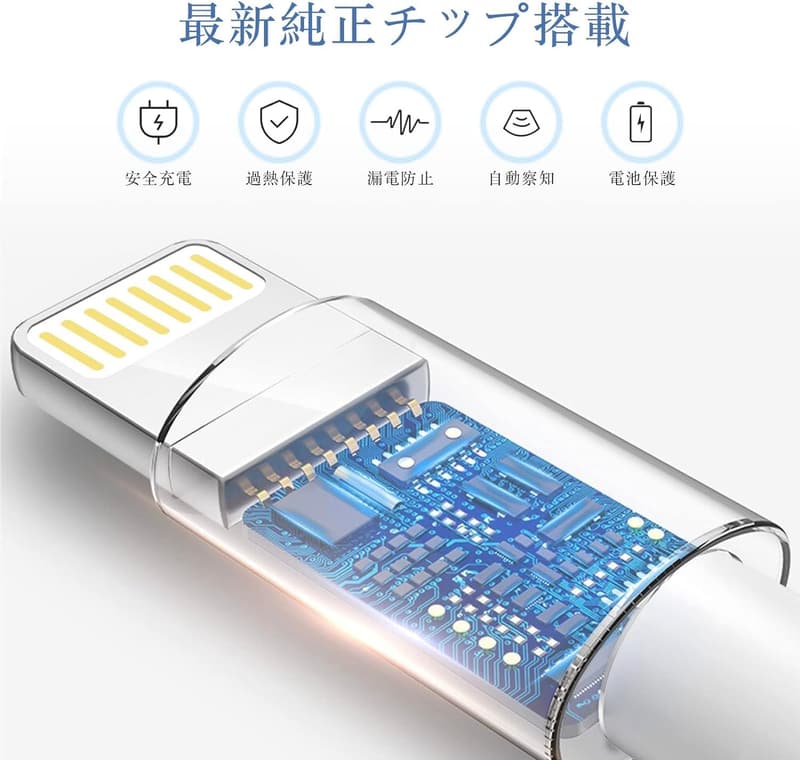 MFi認証 iPhone充電ケーブル 0.5M/1M/2M 3本セット 2.4A急速充電対応 高耐久