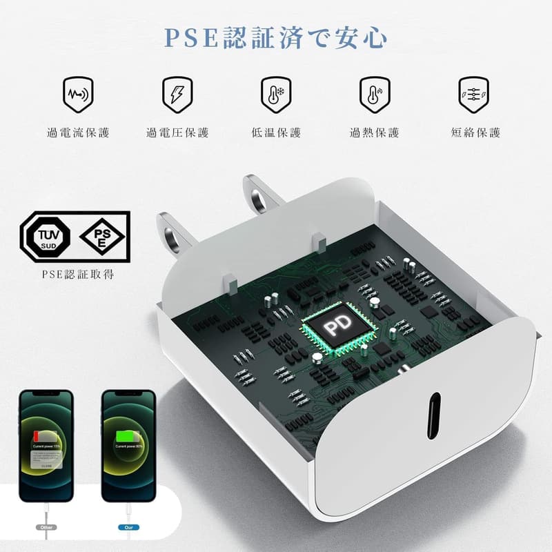 iPhone 20W PD 急速充電器 2個セット MFi/PSE認証 Lightningケーブル2m付き