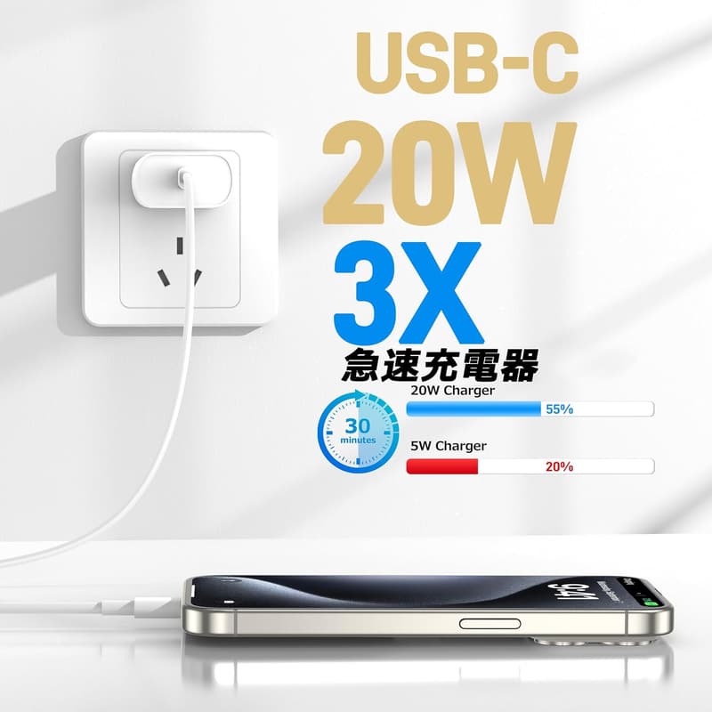 iPhone 16/15対応 PD-20W急速充電器 タイプC USB-Cケーブル2本付 ホワイト