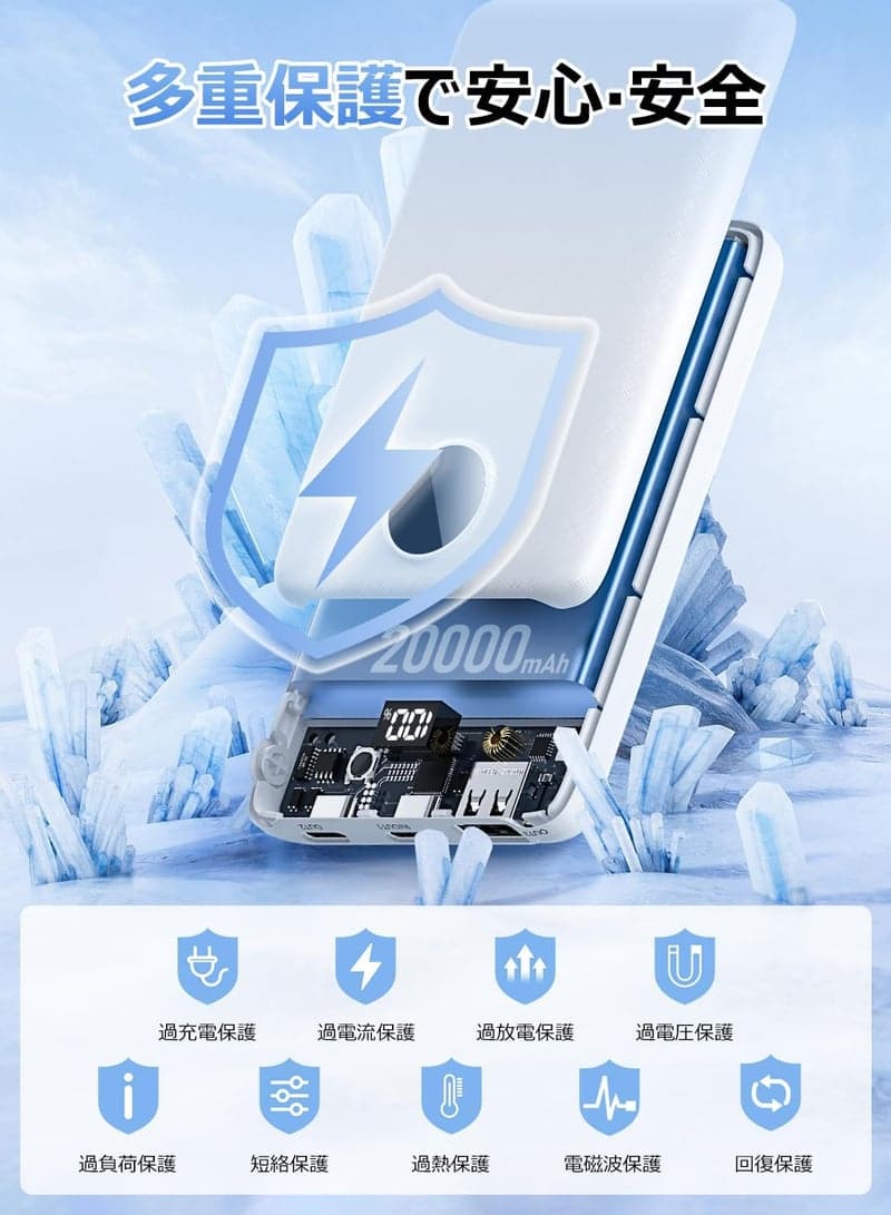 大容量20000mAh 薄型モバイルバッテリー 軽量・急速充電・LED残量表示・PSE認証・旅行・アウトドア対応