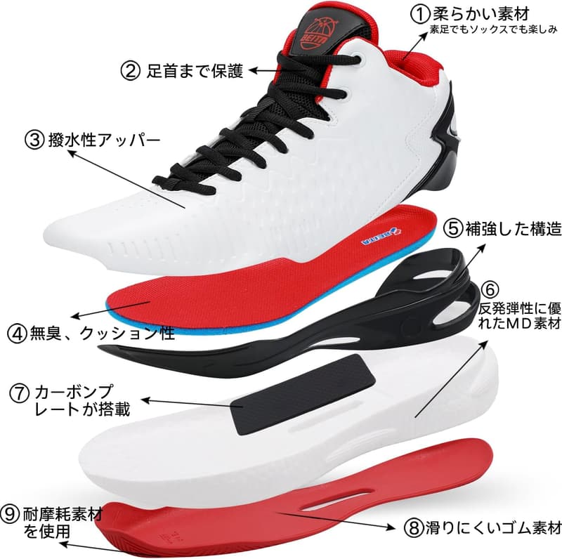 メンズ ハイカット バスケットシューズ 疲れにくい 幅広 22.5～29cm