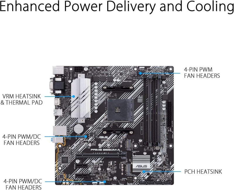 ASUS PRIME B550M-A MicroATX マザーボード (AM4, AMD B550)