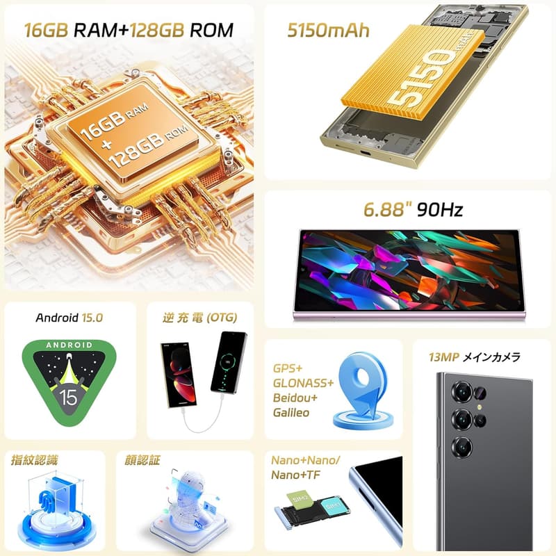 OUKITEL C61 SIMフリースマホ 6.88インチHD 16GB RAM/128GB ROM 1TB拡張可 5150mAhバッテリー 13MP+5MPカメラ 4GデュアルSIM