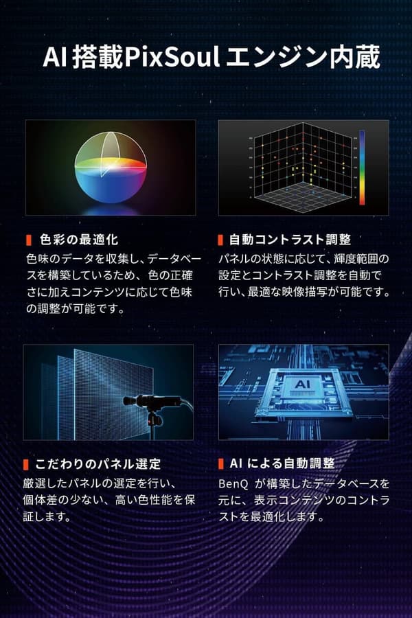 ゲーミングモニター 24.5インチ Full HD 220Hz 1ms HDR 400 BenQ MOBIUZ EX251