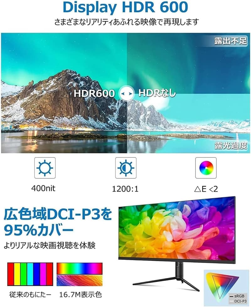 40インチWQHDゲーミングモニター WR40 PRO HDR600 144Hz VESA対応 スピーカー内蔵