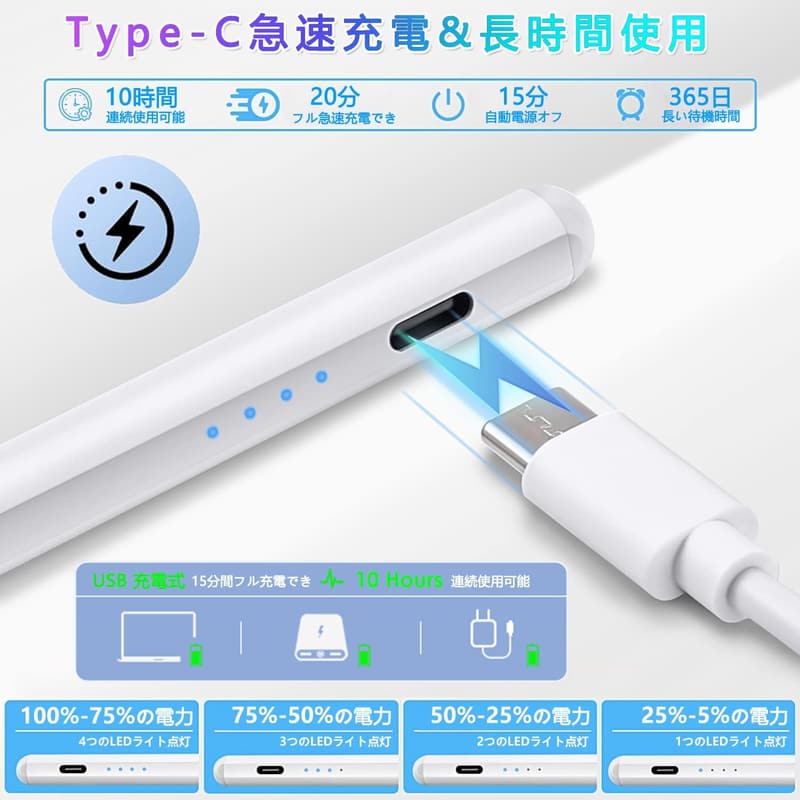 iPad専用スタイラスペン 充電式 超高精度 極細タイプ 誤ON/OFF防止機能付