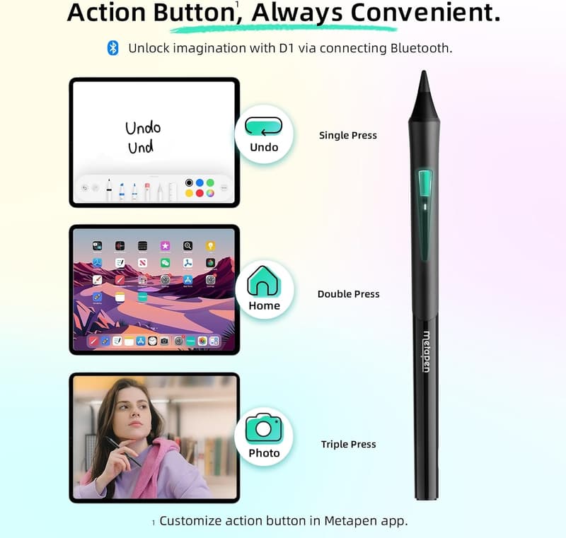 iPad専用Metapen D1スタイラスペン 傾き感知・ショートカットキー対応 Type-C急速充電