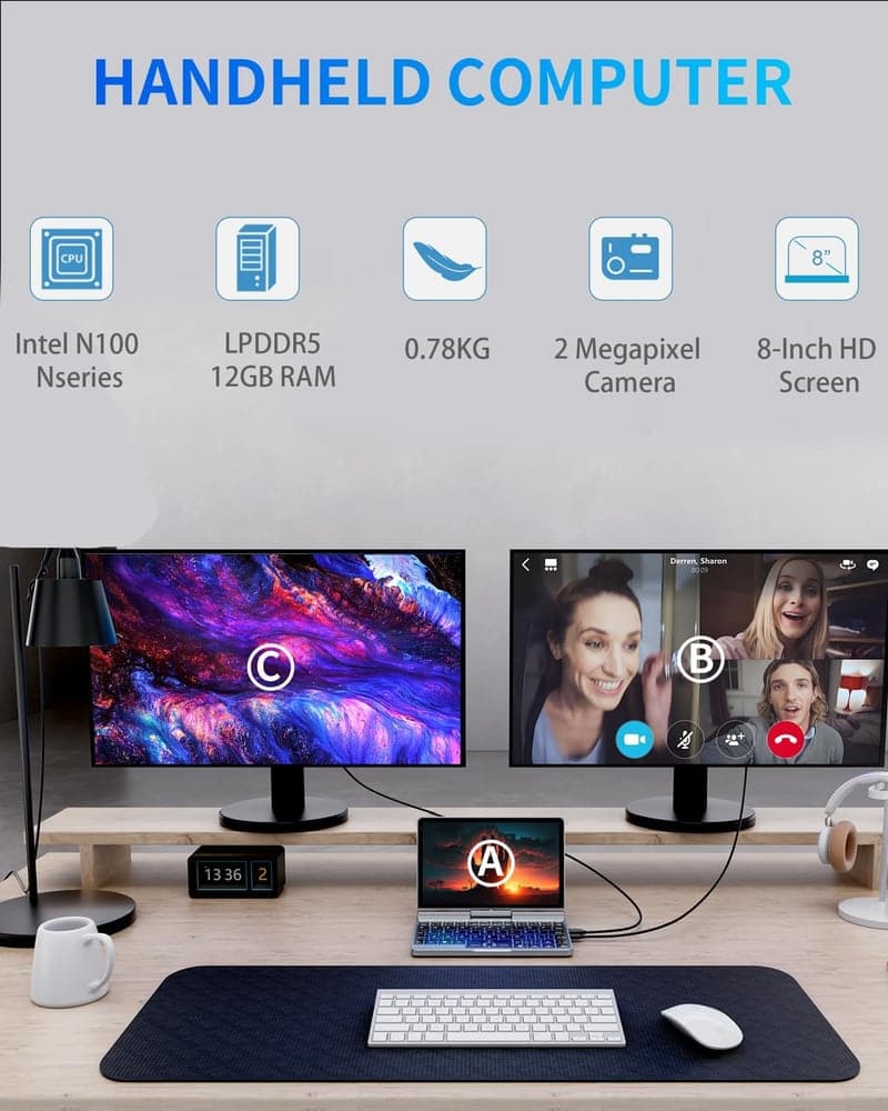 ウルトラポケットPC 8インチ 日本語キーボード搭載 Windows 11 Pro、Intel N100、12GB RAM、1TB SSD