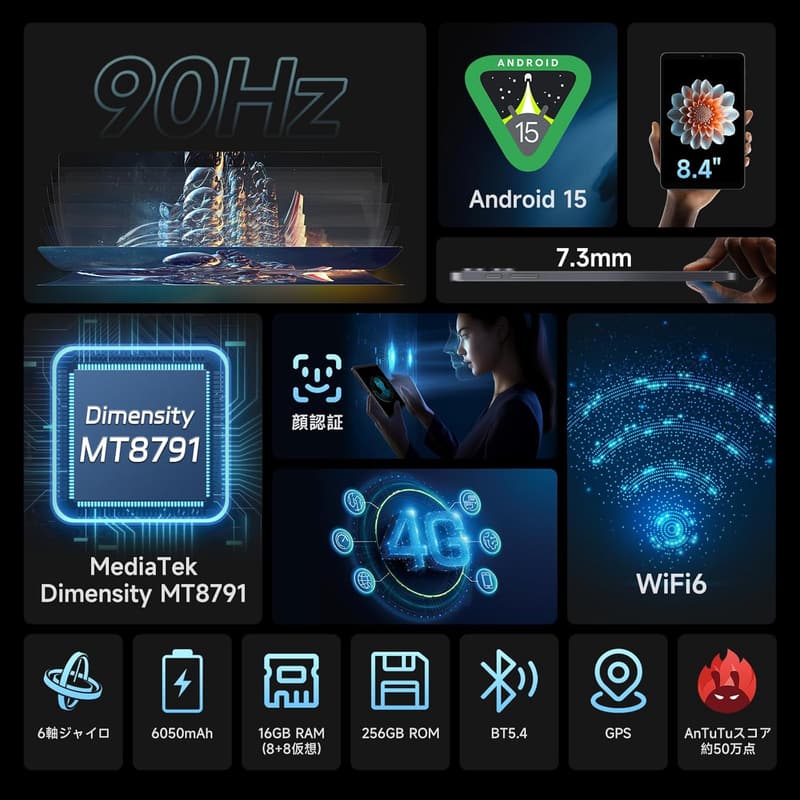 ALLDOCUBE iPlay 70 mini Pro 8.4インチ タブレット - Android 15、16GB+256GB、90Hzリフレッシュレート