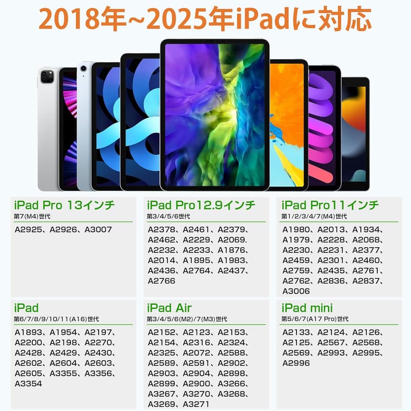 iPad対応 2018-2025年用 高感度ペンシル Type-C急速充電 磁気吸着 軽量