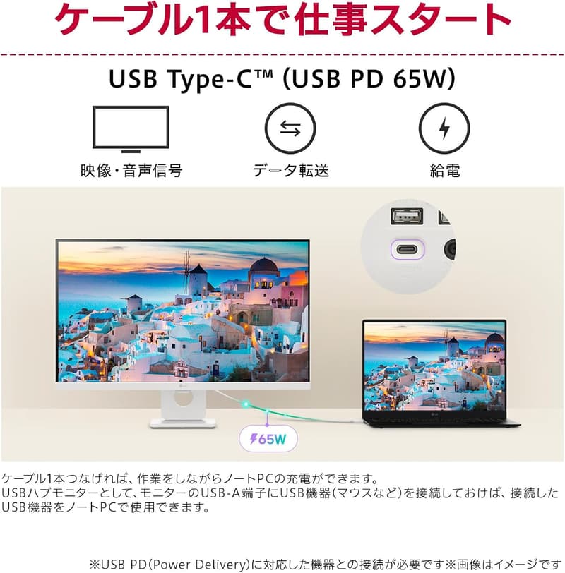 LG 27インチ 4K IPSモニター HDR USB Type-C リモコン付 スマートモニター