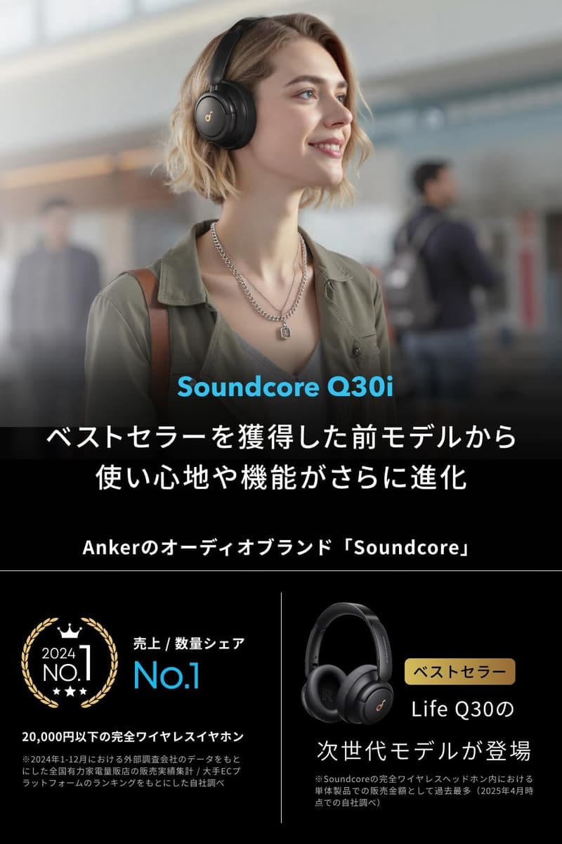 Anker Soundcore Q30i ワイヤレスヘッドホン 50時間再生 Bluetooth5.3 ホワイト
