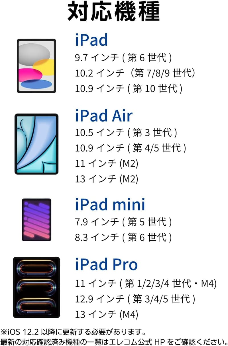 iPad対応タッチペン 急速充電・傾き検知・パームリジェクション機能付き【エレコム】