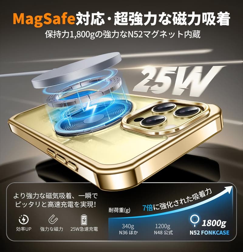 iPhone13 Pro Max用　MagSafe対応　クリア全面保護ケース　ストラップホール付き　耐衝撃　黄変防止　ゴールド