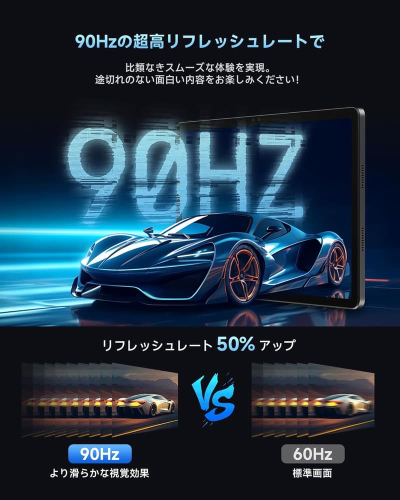 ALLDOCUBE iPlay60 Pro 11インチ Androidタブレット - 8コアCPU・16GB+128GB・高リフレッシュ90Hz・7000mAhバッテリー・Netflix対応
