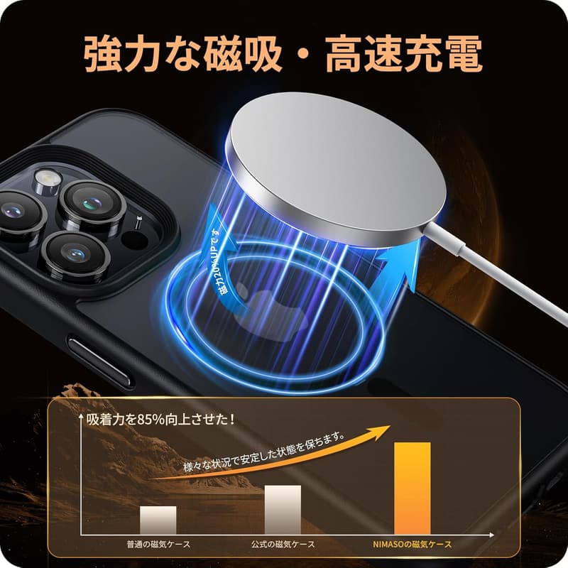 iPhone 15 Pro 用 MagSafe 対応滑り止めマットケース（米軍MIL規格、全面保護）