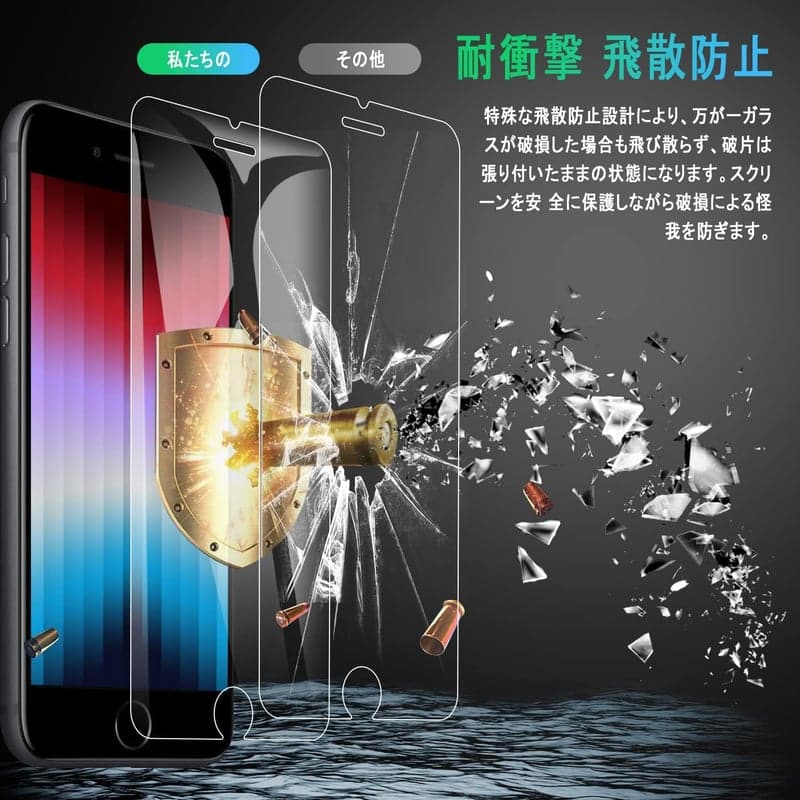 iPhone SE 3・2専用 ガラスフィルム2枚セット 全面保護 自動吸着 気泡防止