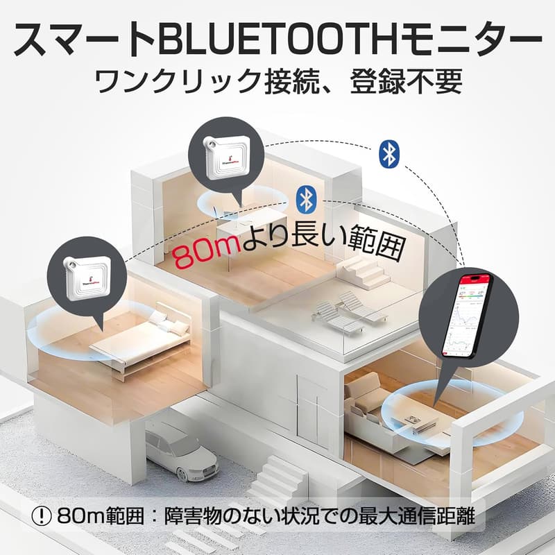 Bluetooth温湿度計 TP351 - デジタル無線式・高精度・スマホ管理対応・梅雨・熱中症対策用室内ミニサイズ