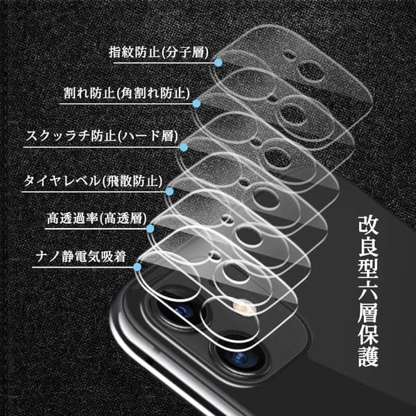iPhone 11用カメラフィルム 2枚セット 日本製 9H硬度 指紋防止 飛散防止