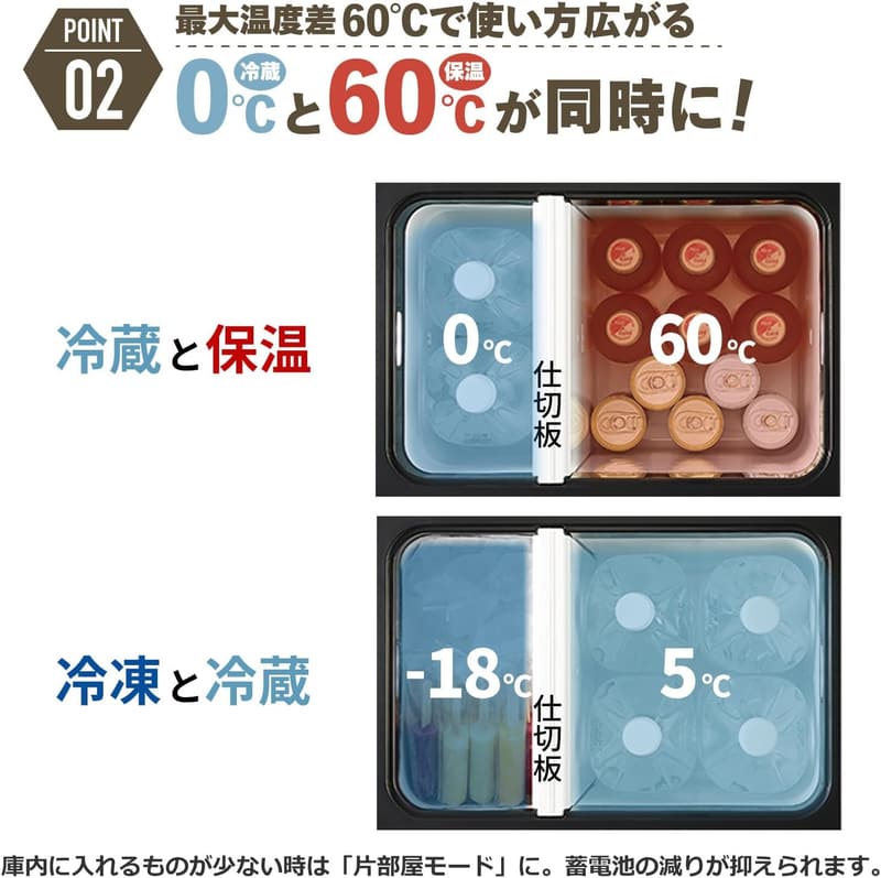 14.4/18Vポータブル冷蔵庫 UL18DBA サンドベージュ 25L 高容量バッテリー付き