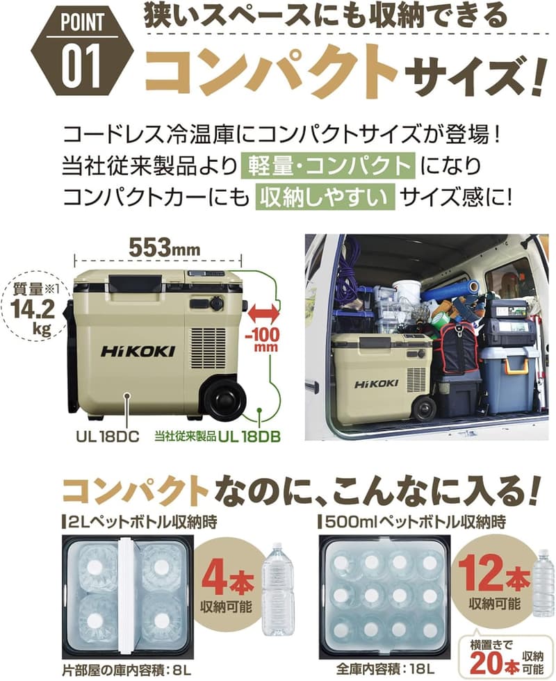 ハイコーキ 14.4/18V コードレス 冷温庫 -18℃~60℃ 17段階温度設定 車載用 18L コンプレッサ式 USB出力付き